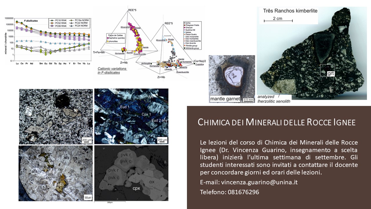 Chimica dei Minerali delle Rocce Ignee