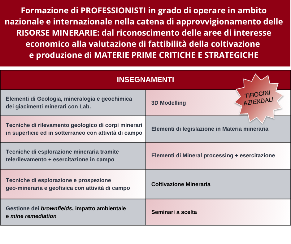 FB_ITA_DEF_seconda_pagina.png