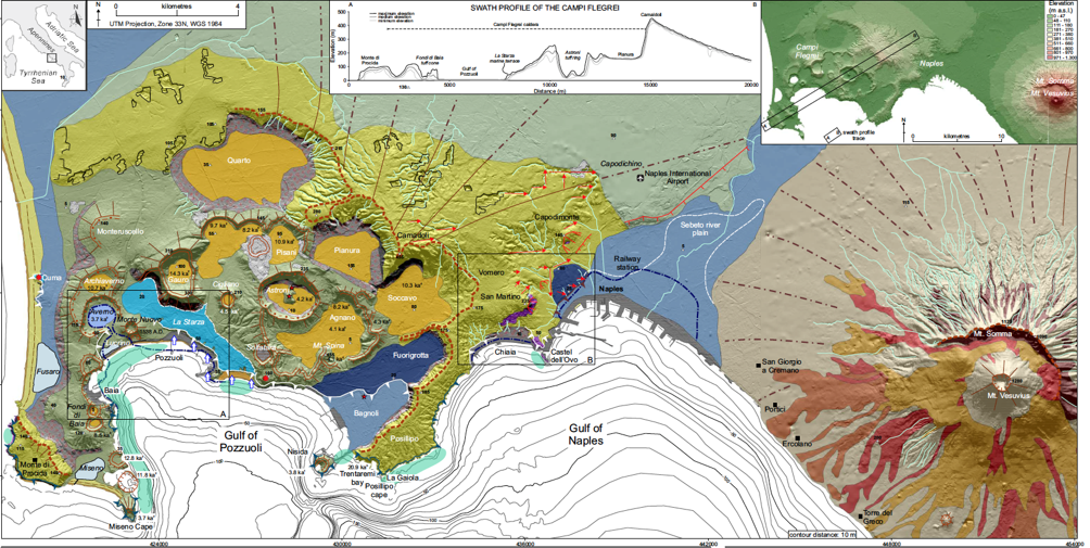 Geomorphology and geology of the quaternary