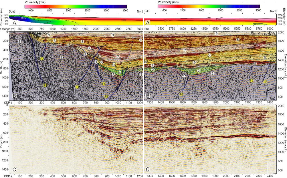 Geophysical surveys for environment and geologic investigations