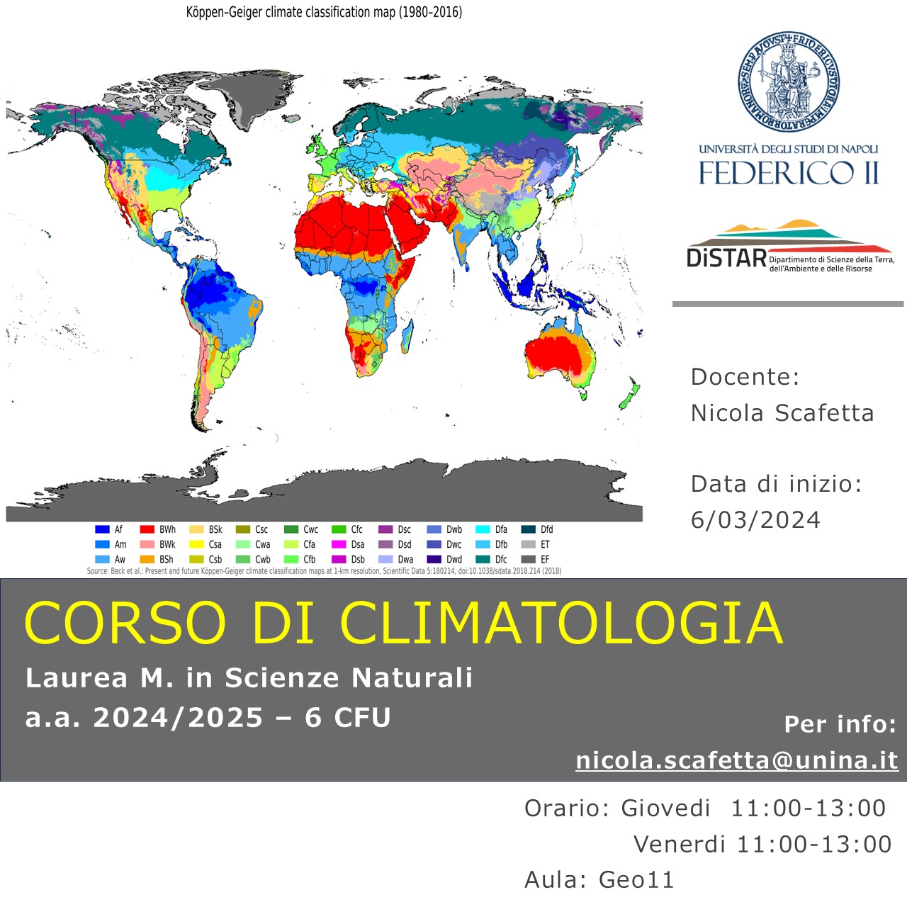 Climatologia
