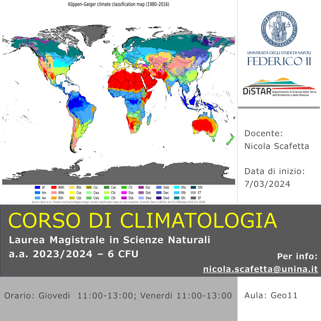 Climatologia rev