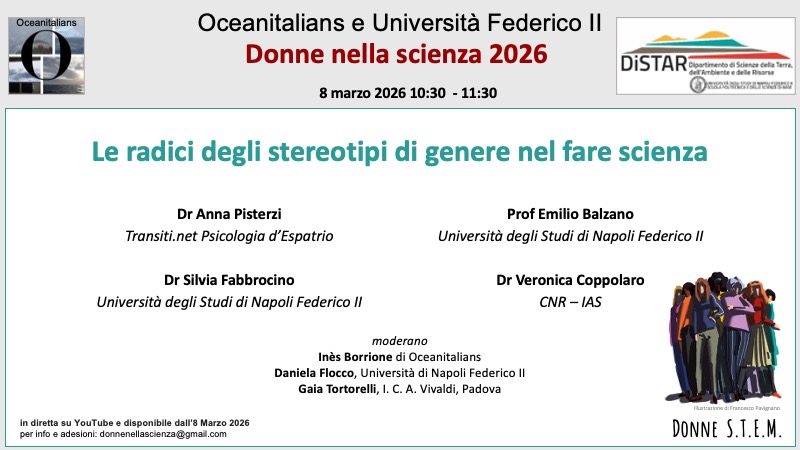 Locandina WinS 2026 16 9