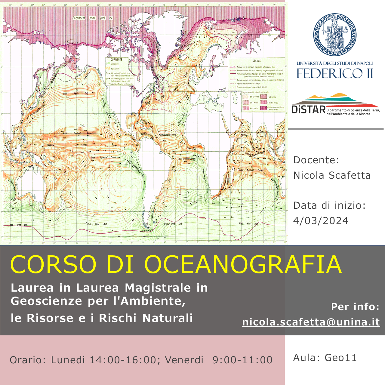 Oceanografia rev