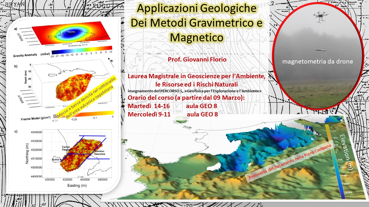 Presentazione corso 2023