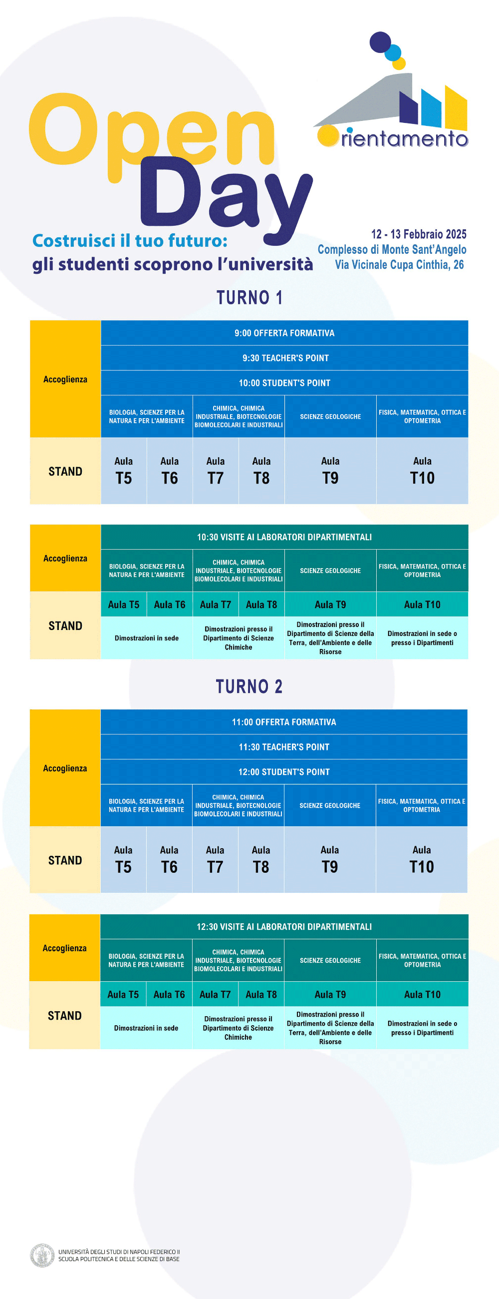 Prog scienze v2 1