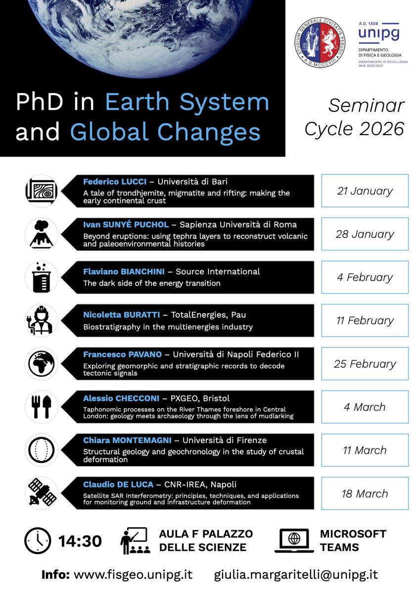 Seminar Cycle 2026