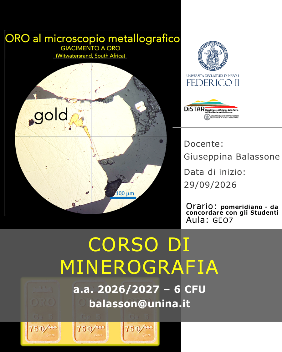 giacimento
