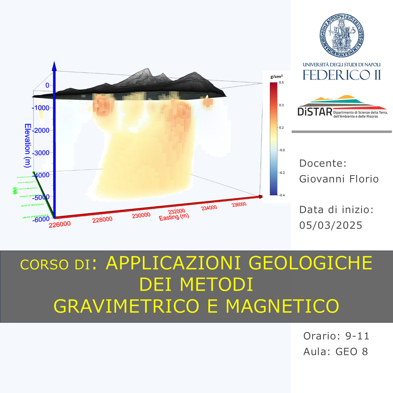 locandina GRAVMAG 2025