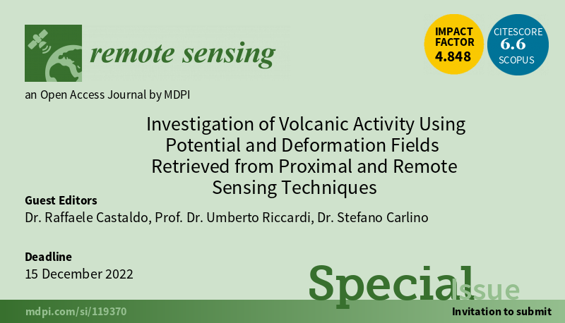 volcanicactivity deformationfields horizontal light