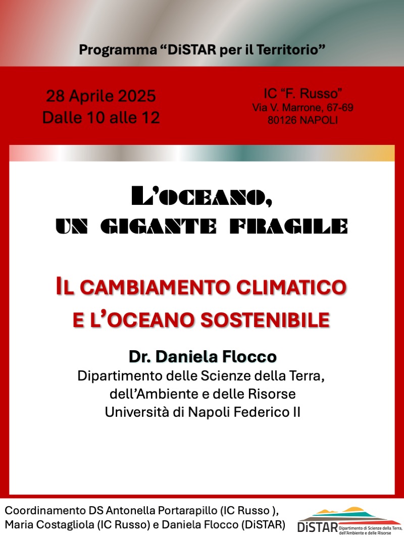 Il cambiamento climatico e l'oceano sostenibile