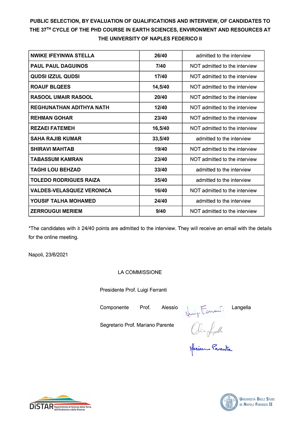 ALLEGATO 1.5 Risultati Valutazione Titoli Posto Riservato Pagina 2