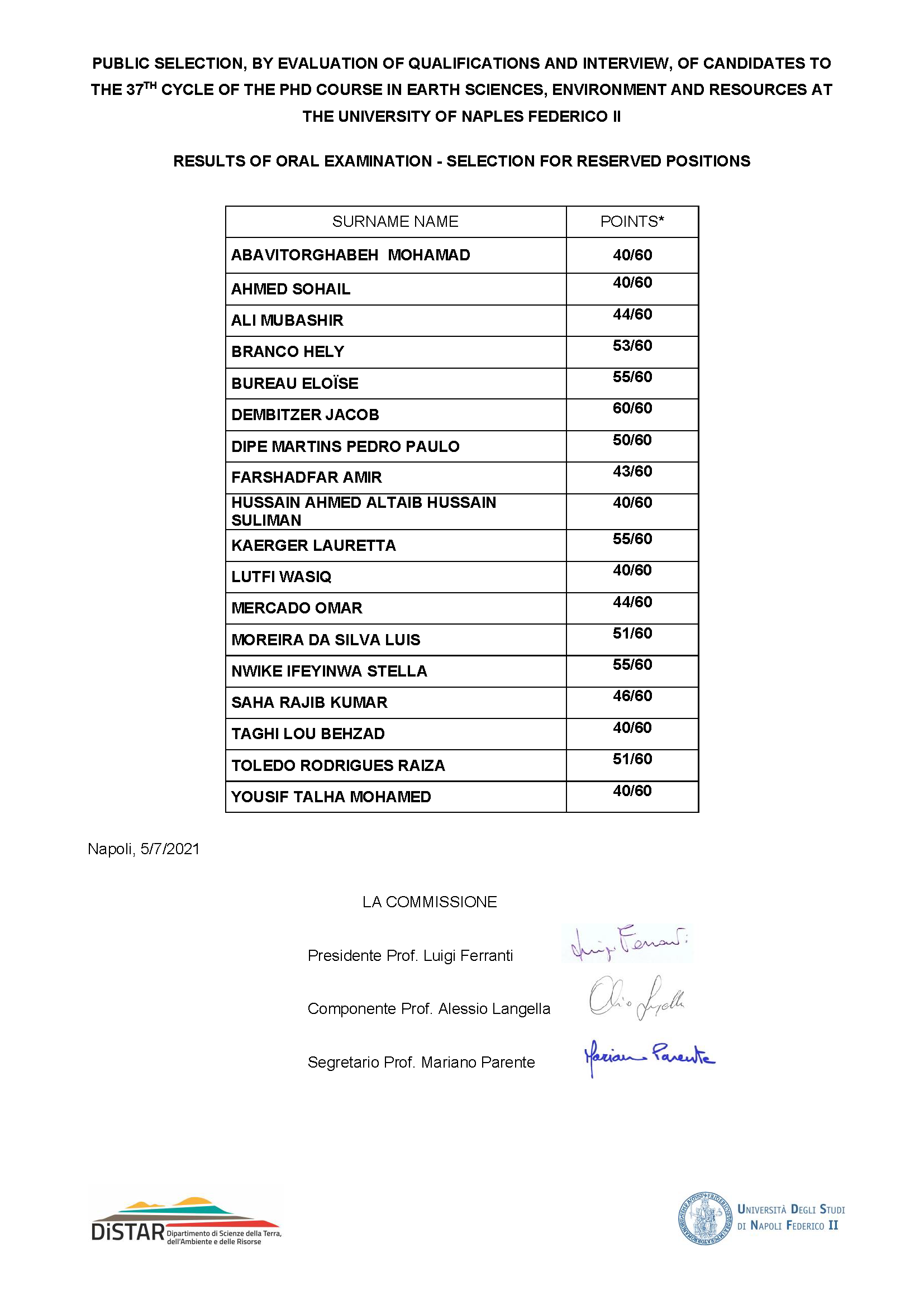 Risultati Prova Orale Posto Riservato