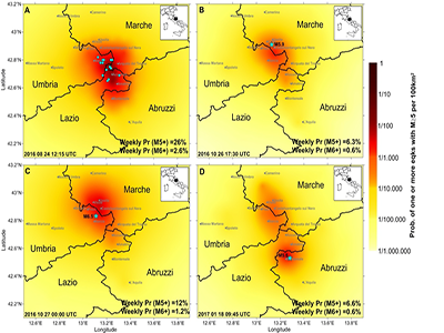 Earthquake forecasting and seismic hazard