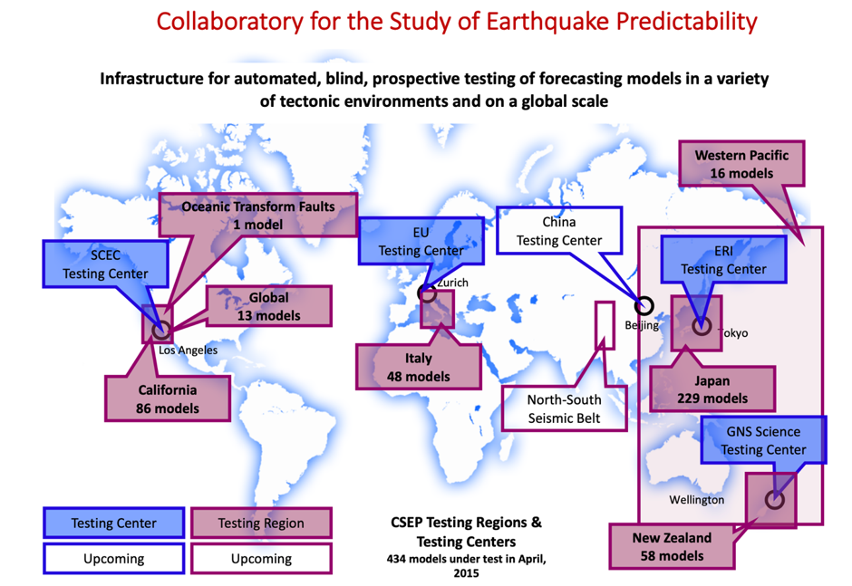 earthquake forecasting4