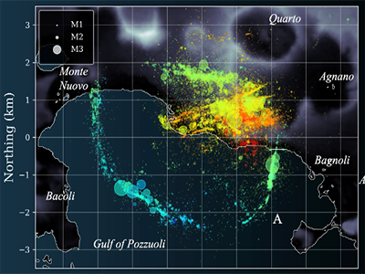 Previsione probabilistica delle eruzioni e pericolosità vulcanica 