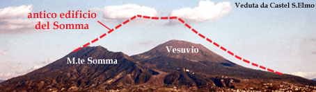 somma-vesuvio